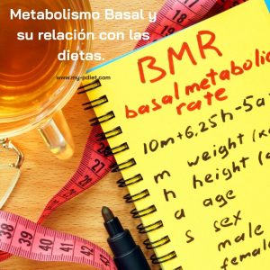 Ritmo Metabólico Basal y  dietas, nutricionista, nutricionista clínica