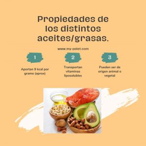 Propiedades de los distintos aceites , nutricionista, nutricionista clínica